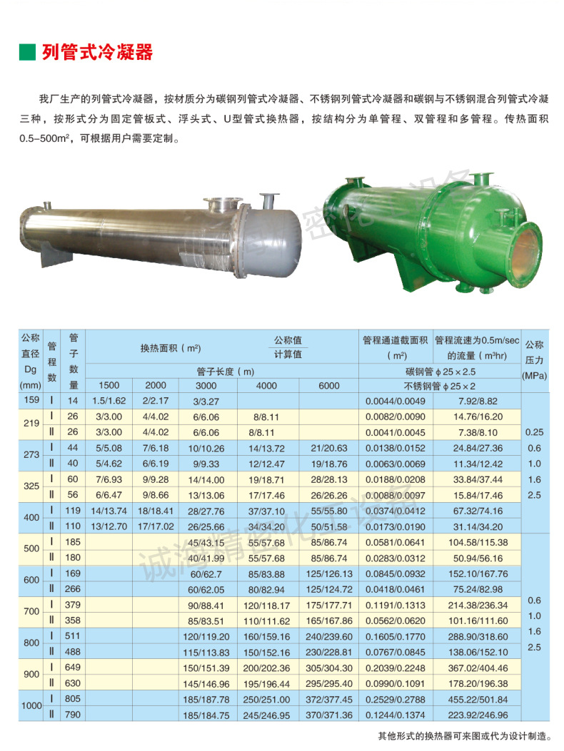 立式列管冷凝器參數(shù)尺寸