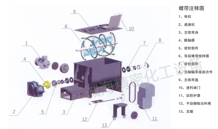 螺帶混合機圖紙